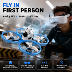 Квадрокоптер BETAFPV Meteor75 Pro FPV Kit RTF — FPV-дрон із камерою C03, VTX 5.8 ГГц 400 мВт, відеопередачею до 400 м, окулярами VR03 та пультом LiteRadio 2 SE ELRS 2.4G, до 6 хвилин польоту. Photo 2